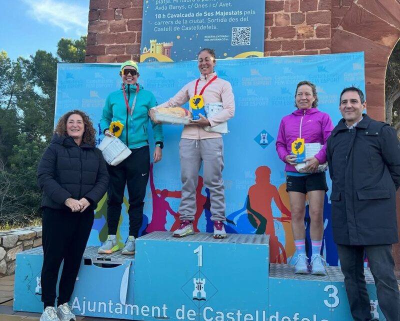 El Capó puja al Castell